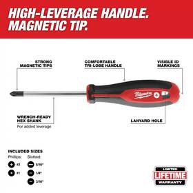 Milwaukee 313020628650 Screwdrivers And Pliers Hand Tool Set 8-piece