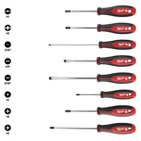 Milwaukee 445057270236 Screwdriver Set With Ecx 8-piece