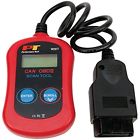 W2977 Can Code Readers Scan 039564106811