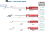 Square Head Screwdriver Set Sizes, Skziri 4PCS Tool Red. Fixed Price $10.98.