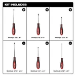 Milwaukee Piece Screwdriver Set Black/red (48-22-2706). Fixed Price $38.95.