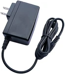 Ac Adapter For Skil 2.4V CGA24 F012 2924 00 / Rn Cordless Screwdriver Charger. Fixed Price $6.65.