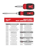 New Milwaukee 48-22-2905 14-IN-1 Multi-bit And 8-IN-1 Ratcheting Screwdrivers. Fixed Price $35.99.