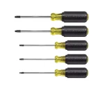 New Klein Tools Screwdriver Set, Torx Cushion-grip, 5-PIECE Free Ship. Fixed Price $35.99.